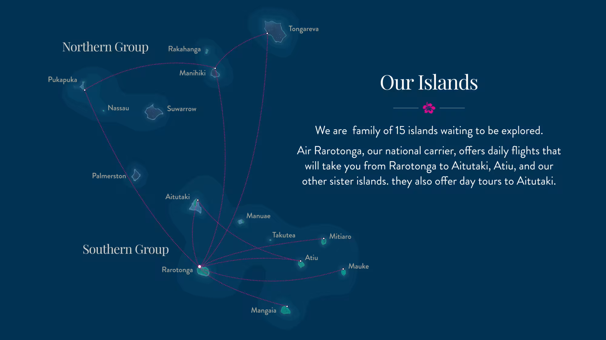 Our Islands Map