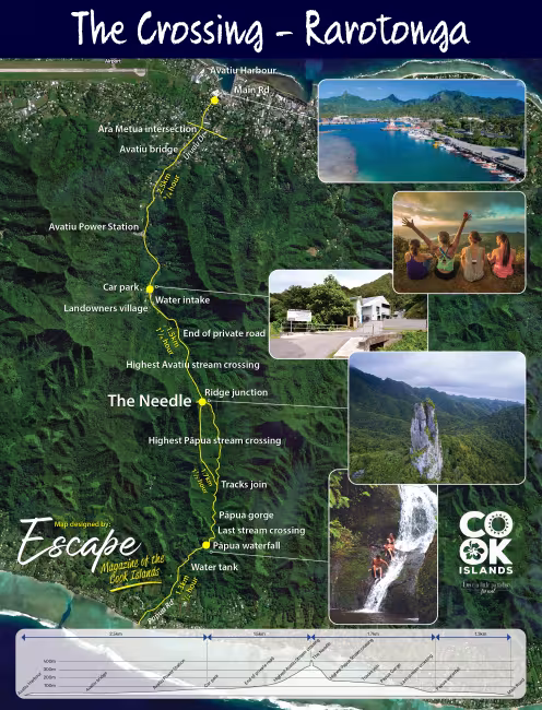 Island Crossing Escape Magazine Portrait Issue 34